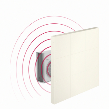 Pack Mur Anti bruit 1,5m x 1,5m