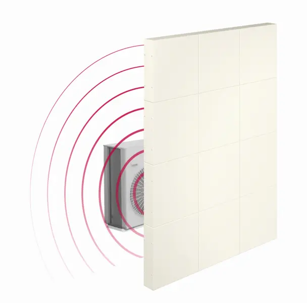 Pack Mur Anti bruit 1,5m x 2m