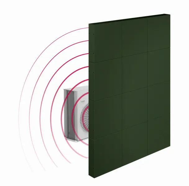 Pack Mur Anti bruit 1,5m x 2m