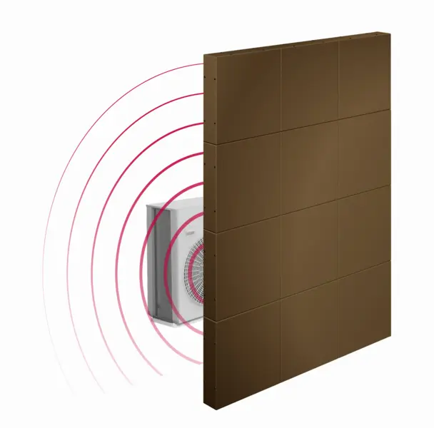 Pack Mur Anti bruit 1,5m x 2m