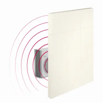 Pack Mur Anti bruit 1,5m x 2m
