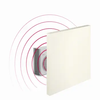 Pack Mur Anti bruit 1,5m x 1,5m