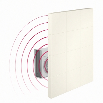Pack Mur Anti bruit 1,5m x 2m